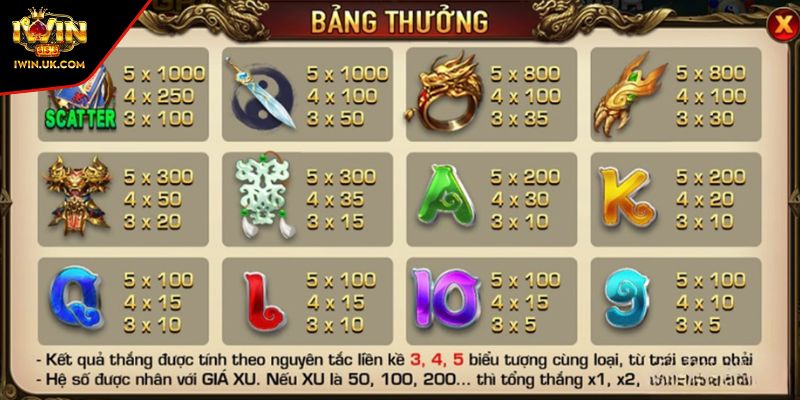 Khám phá chiến thuật gấp thếp nâng cao hiệu quả