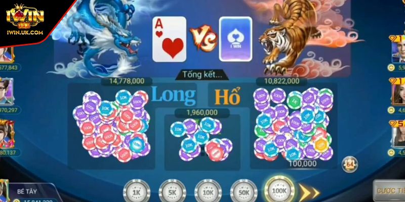 Rồng Hổ IWIN, Sức Hấp Dẫn Mạnh Mẽ Từ Game Bài Kinh Điển 3 Những cửa cược hấp dẫn người chơi có thể chọn